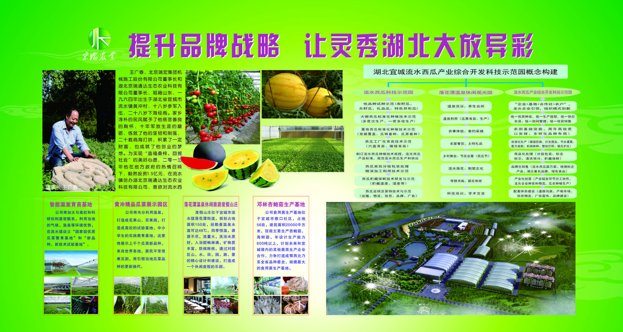 湖北京瑞通达生态农业科技有限公司